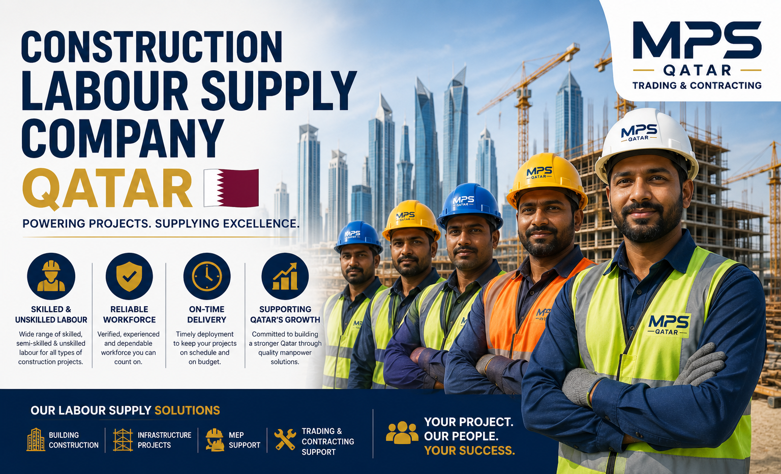 Construction Labour Supply Company Qatar | MPS Qatar Trading & Contracting