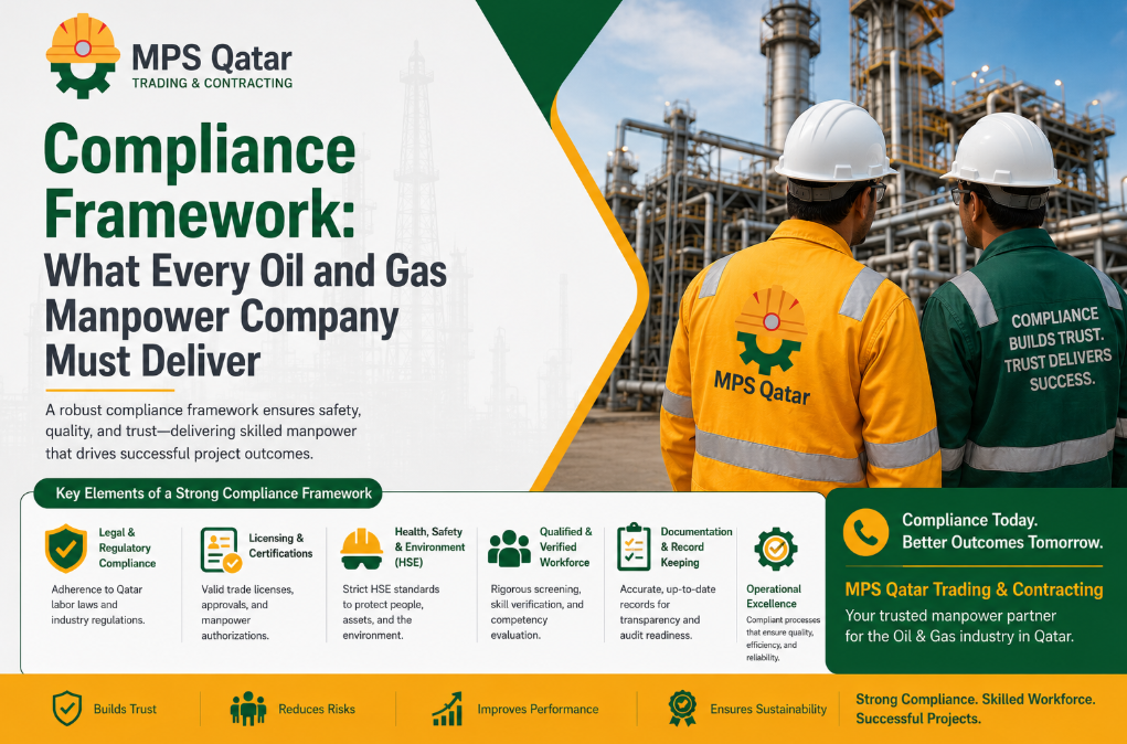 Compliance Framework: What Every Oil and Gas Manpower Company Must Deliver