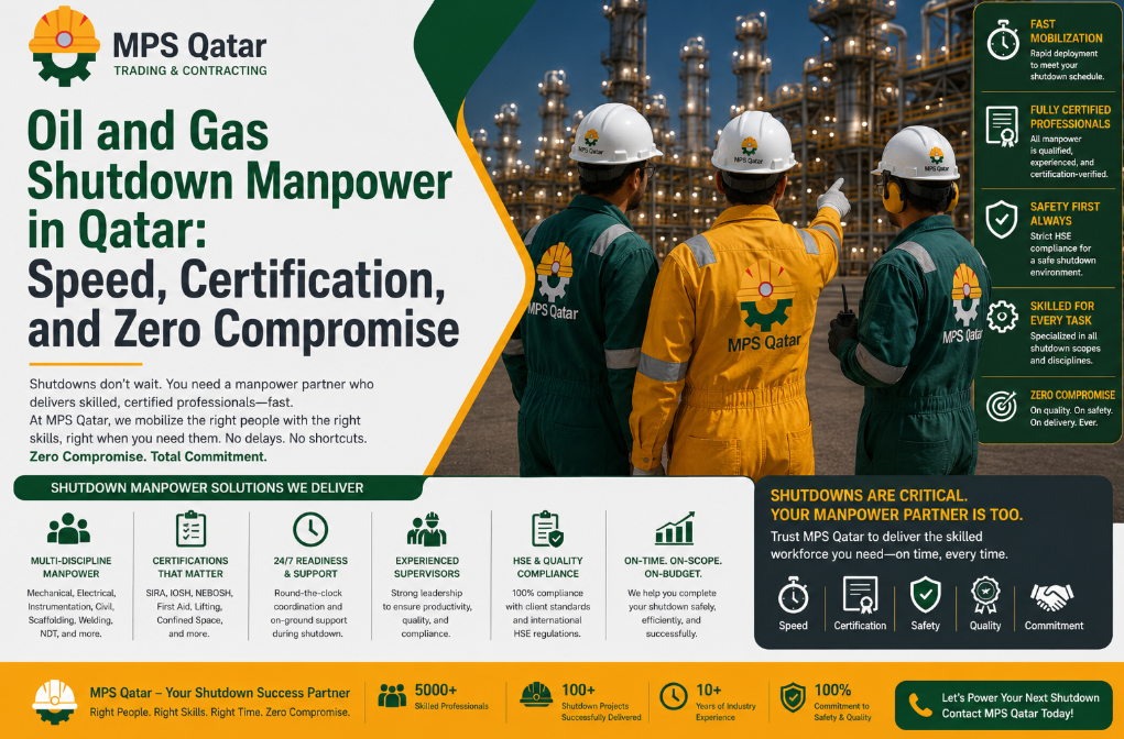 Oil and Gas Shutdown Manpower in Qatar