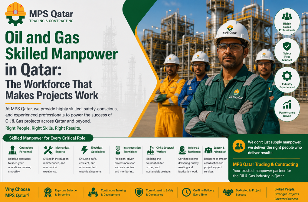 Oil and Gas Skilled Manpower in Qatar