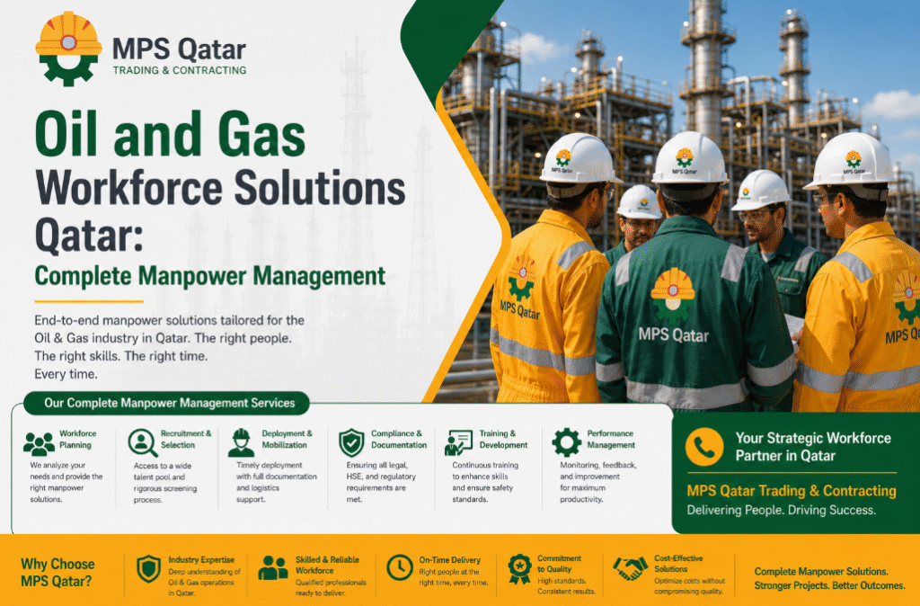 Oil and Gas Workforce Solutions Qatar