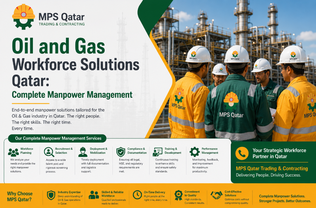 Oil and Gas Workforce Solutions Qatar