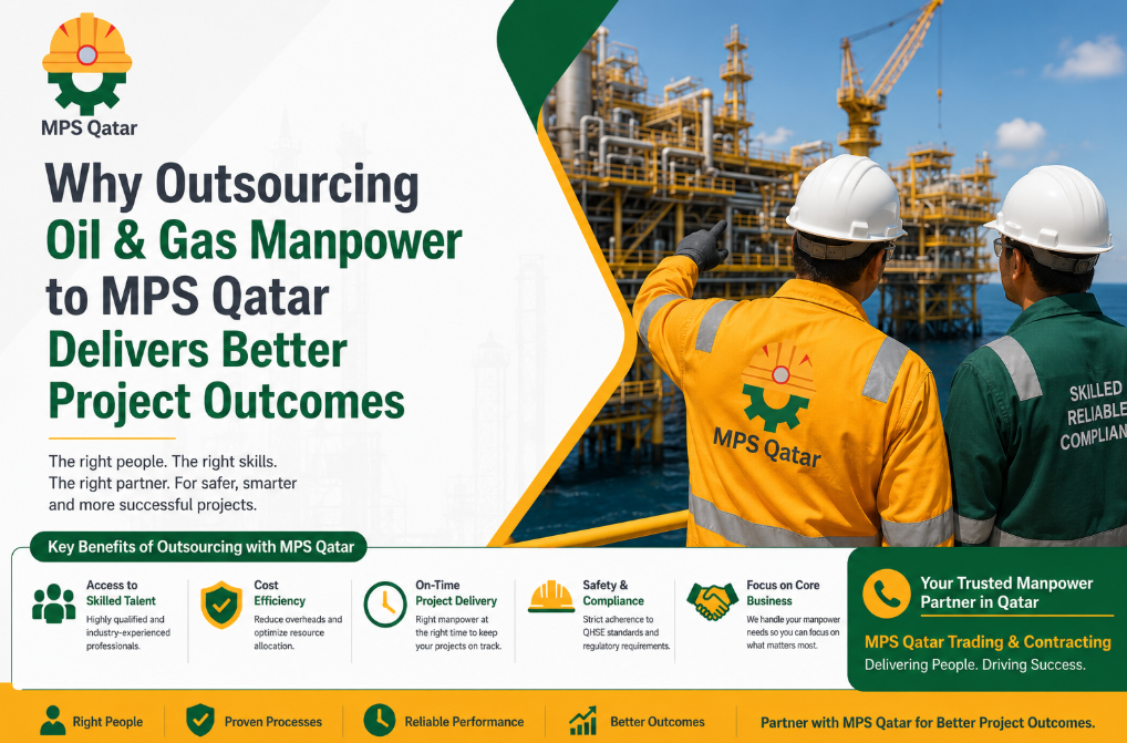 Why Outsourcing Oil & Gas Manpower to MPS Qatar Delivers Better Project Outcomes