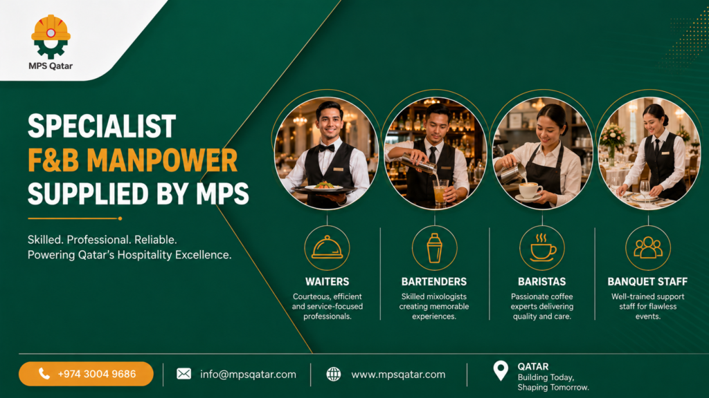 Specialist F&B Manpower for Restaurants and Hotels in Qatar
