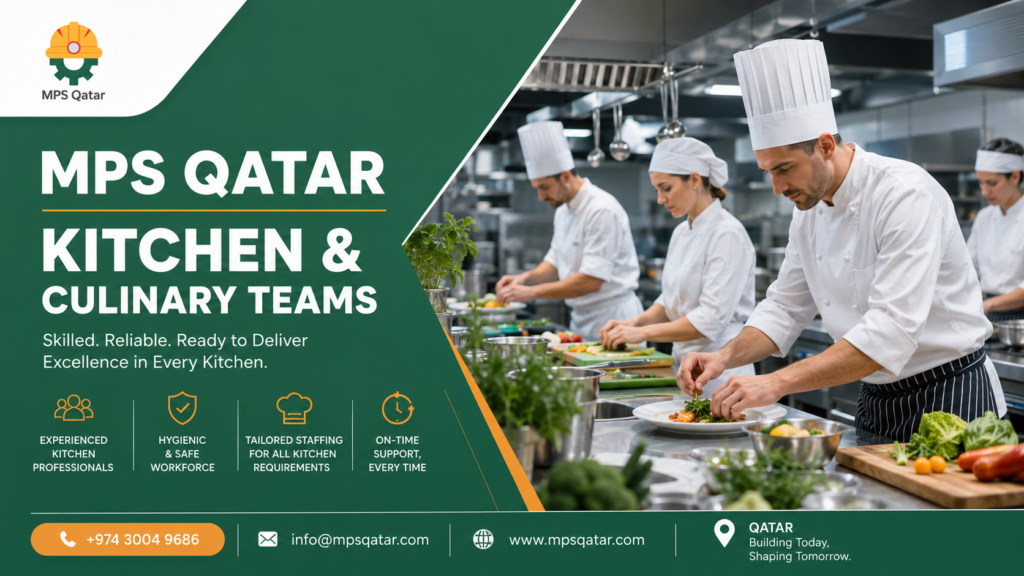 Realistic corporate business poster for MPS Qatar kitchen and culinary staffing services, showing a team of professional chefs in white uniforms working efficiently inside a modern commercial kitchen with brand green accents.
