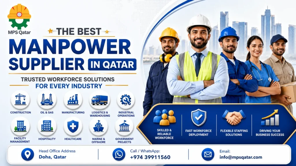 Best Manpower Supplier in Qatar: Choosing the Right Workforce Partner for Business Success