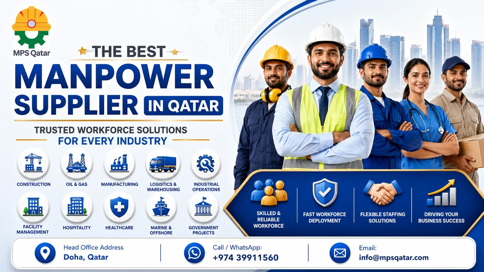 Best Manpower Supplier in Qatar: Choosing the Right Workforce Partner for Business Success