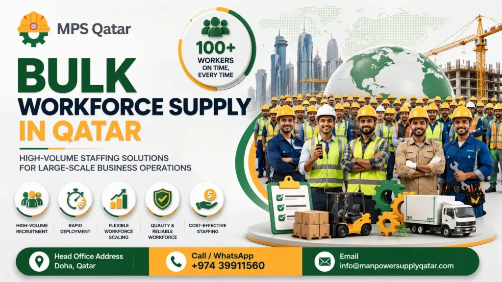 Bulk Workforce Supply in Qatar: Reliable High-Volume Staffing Solutions for Large-Scale Business Operations