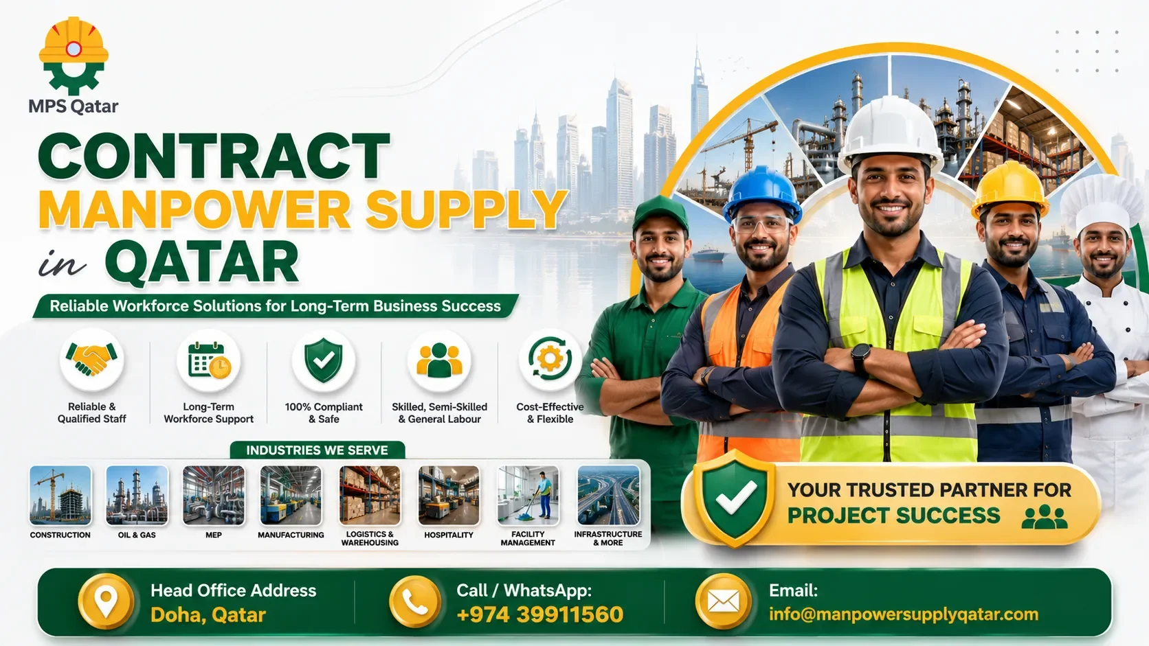 Contract Manpower Supply in Qatar: Reliable Workforce Solutions for Long-Term Business Success