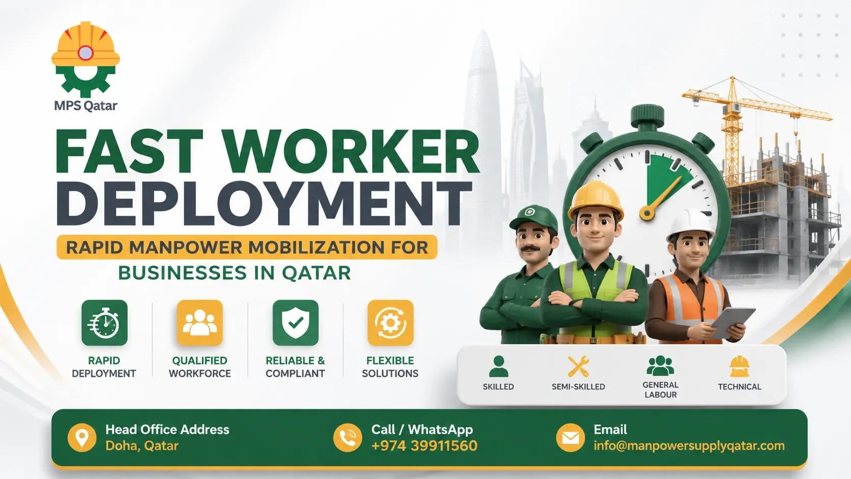 Fast Worker Deployment: Rapid Manpower Mobilization for Businesses in Qatar