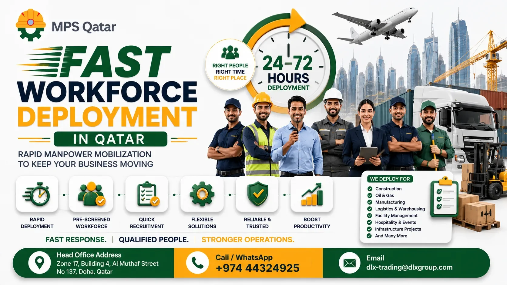 Fast Workforce Deployment in Qatar: Rapid Manpower Mobilization for Business Continuity