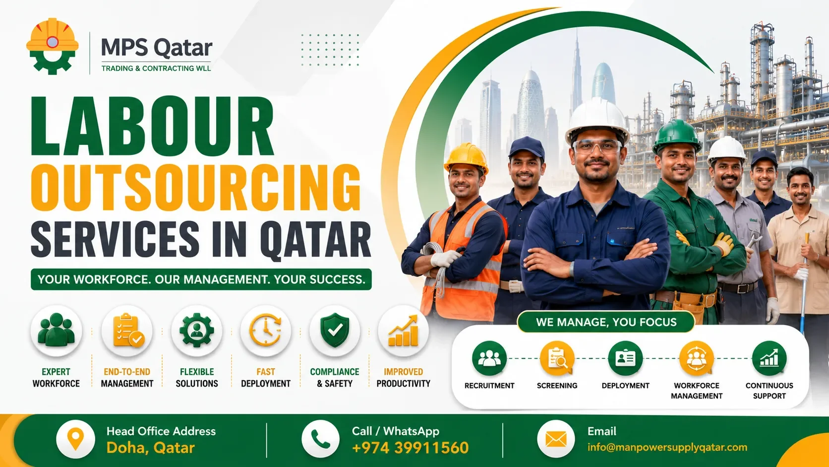 Labour Outsourcing Services in Qatar: Managed Workforce Solutions for Modern Businesses
