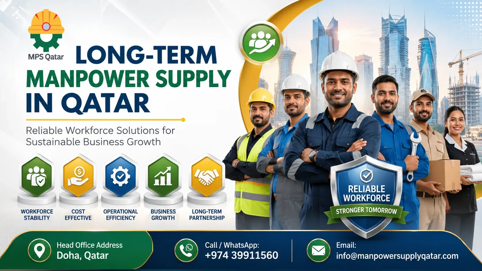 Long-Term Manpower Supply in Qatar: Reliable Workforce Solutions for Sustainable Business Growth