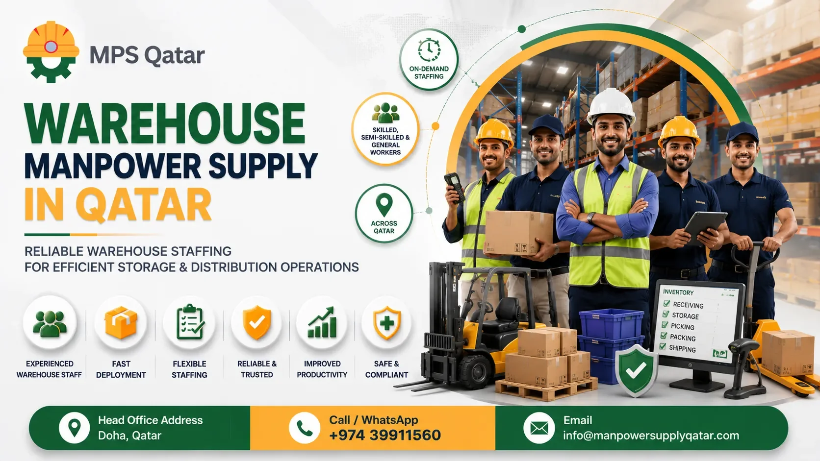 Warehouse Manpower Supply in Qatar: Reliable Warehouse Staffing Solutions for Efficient Storage & Distribution Operations