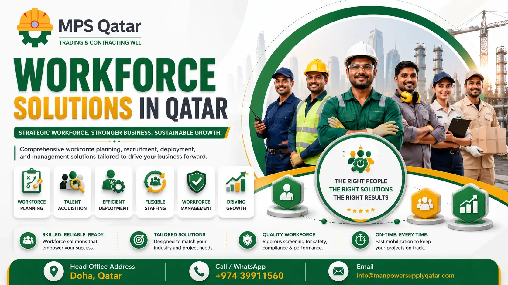 Workforce Solutions in Qatar: Strategic Workforce Management for Business Growth